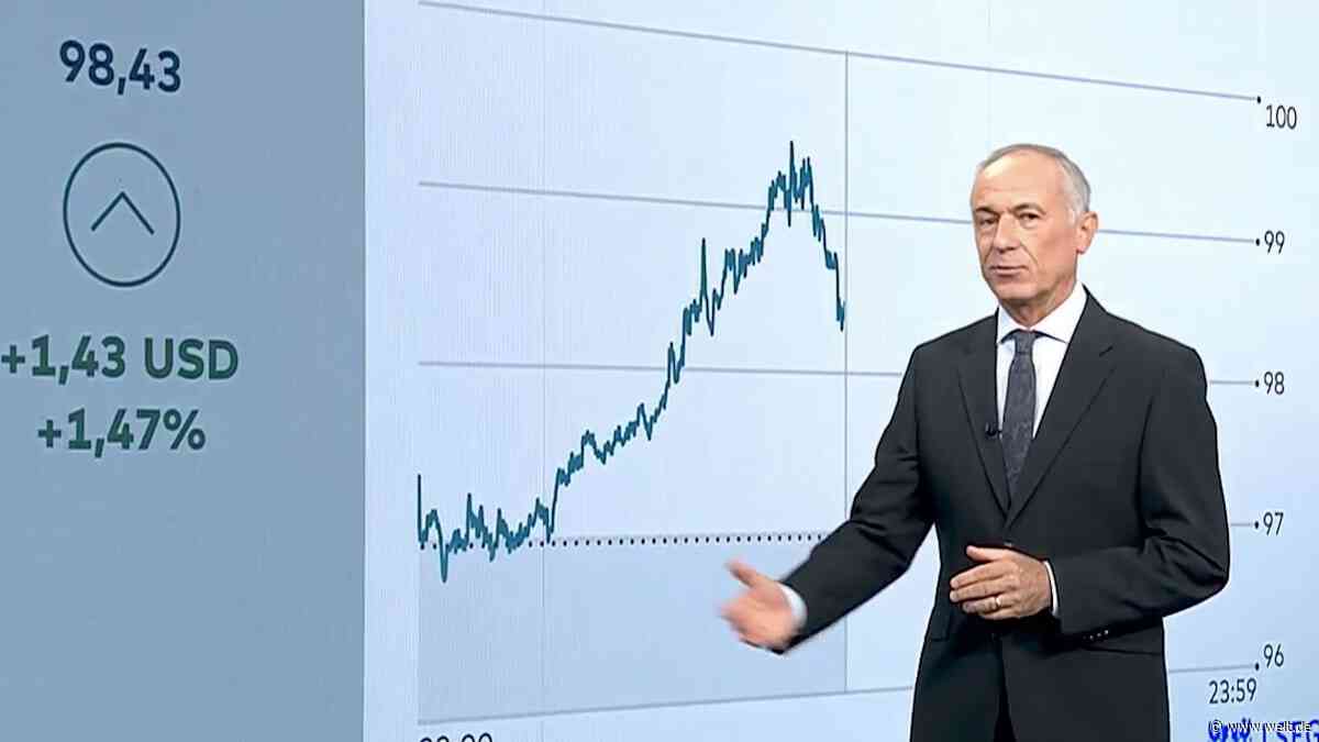 Ölpreisanstieg und Zinsängste vor EZB-Entscheid belasten den Dax