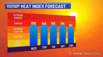 Sticky heat all week with minimal rain