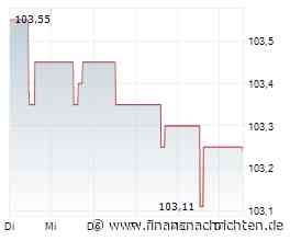 EQS-News: Katjes International GmbH & Co. KG: Katjes International wächst um 55% im ersten Halbjahr