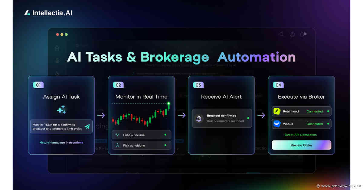 Intellectia.AI Upgrades AI Stock Trading Suite with Real-Time Copy Trading and Brokerage Automation