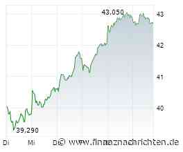 Commerzbank: Neues Kursziel für die Bank-Aktie
