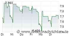 ARVERNE GROUP: Total number of shares and voting rights in the share capital as of August 31, 2026