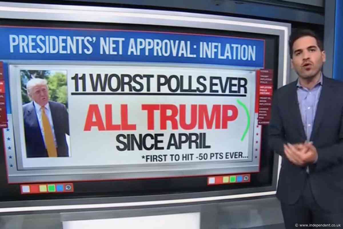 Trump’s favorite CNN star delivers ‘worst-ever’ polling news to him