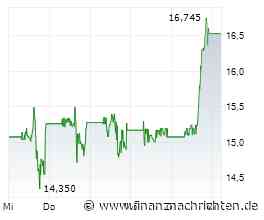 Comeback, Aufträge, Monopole: Aktien von Rheinmetall, Almonty Industries und Micron Technology im Blick!