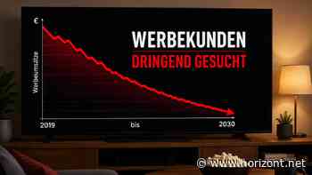 Lineares TV als großer Verlierer: So entwickelt sich der deutsche Werbemarkt bis 2030