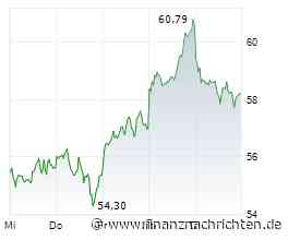 Drei Börsenstorys zwischen KI, Stromboom und Margenwende - Infineon, Nordex, RE Royalties