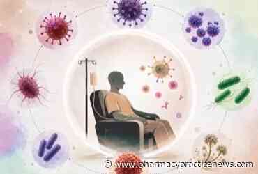 Risk-Stratified Approach  To Infection Prevention Gains Ground in CAR-T Care
