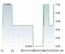 BENO: Light Industrial gewinnt an Schwung