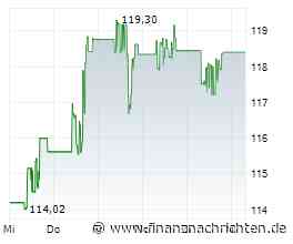 Goldpreis auf 5.000 Dollar? Citi setzt auf diese Gold-Aktie