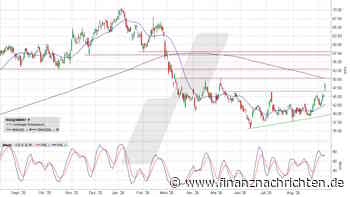 KION Group: Kann ein optimistischer Analyst die Wende bringen?