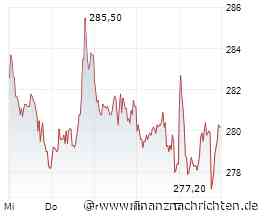 Deutsche Börse plant Wandelschuldverschreibungen für 600 Mio EUR