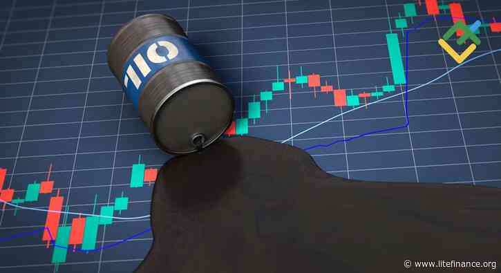 Short-Term Analysis for Oil, Gold, and EURUSD for 09.09.2026