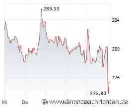 Deutsche Börse AG begibt Wandelanleihe - 600 Mio. EUR für Refinanzierung und Konzernzwecke
