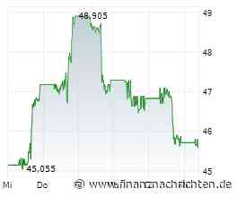 PayPal-Aktie: 474.000 US$ Insiderverkäufe - ein Alarmsignal?