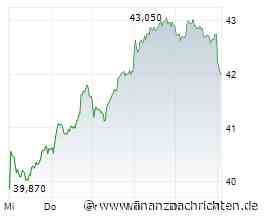 Commerzbank: Der Bund pokert