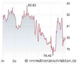 WDH/AKTIEN IM FOKUS: Rüstungsaktien nach kleiner Erholung schon wieder schwach