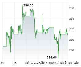 Australische Energieaktien | Apple: Keynote | Fortum: Google kauft | Rheinmetall: 1000 wackelt