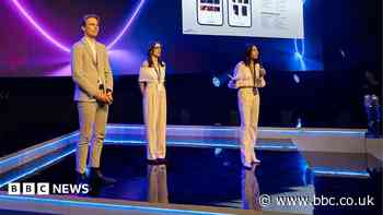 The firms turning recruitment into X Factor-style competitions