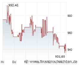 BlackRock: Anlageperspektiven vor dem Hintergrund zunehmender KI-Konzentration