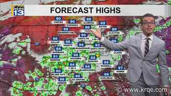 Some scattered storms but warmer weather