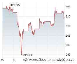 Broadcom, die langweiligste KI-Aktie? Jetzt sind bis zu 30% drin