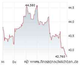 Personelle Änderungen bei AXA XL