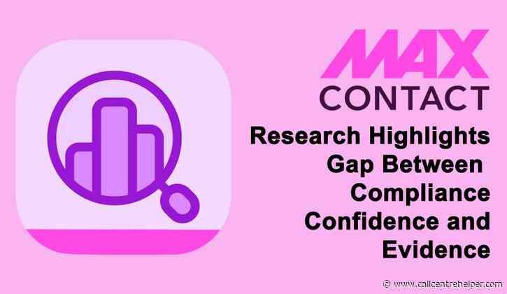 54% Discover Compliance Breach Outside Routine QA Reviews