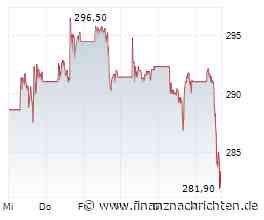 ROUNDUP/Aktien New York: Ölpreis belastet Dow weiter - Meta-Rally an Nasdaq