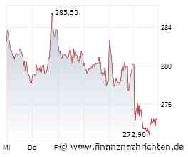 Deutsche Börse platziert Wandelanleihen über 600 Millionen Euro