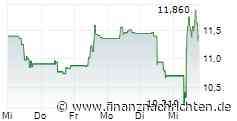 DocMorris successfully completes the private placement of Convertible Bonds due 2031