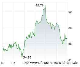 Infineon-Aktie: Morgan Stanley haut die Bremse rein!