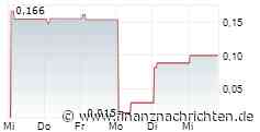 MHM Corporate: Correction of the ORA 2 bond issuance amount