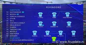 Zeer opvallend: UEFA toont één Feyenoord-speler niet in opstelling tegen Barça
