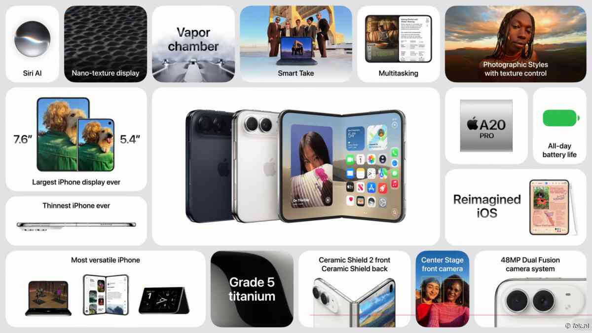 Apple onthult opvouwbare iPhone Duo