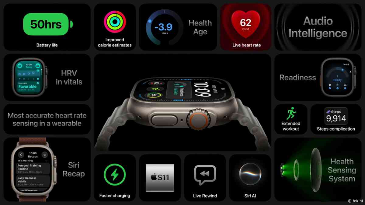 Apple presenteert Watch Series 12 en Ultra 4