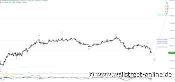 Elliott Wellen Analyse: Der DAX schwächelt