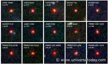 New Research Says that Early Galaxies Could be Sending us Neutrinos