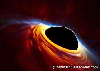 Some Black Holes Grow Much Faster Than Their Galaxies