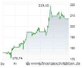 Paukenschlag bei Nebius! Siemens Energy kaufen oder verkaufen? Power Metallic Mines mit Top-News!