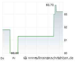 Sensirion Holding AG: DynamiQ-X BG2300: schnelle und genaue Biogas- und Biomethan-Analyse in weniger als einer Minute
