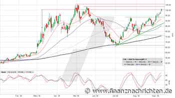 Brent Crude Oil: Jetzt hat die kritische Phase begonnen