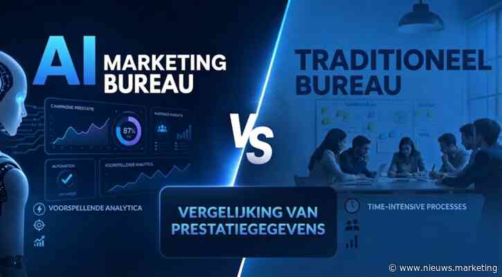 ‘AI zet vaste bureau-contracten onder druk’