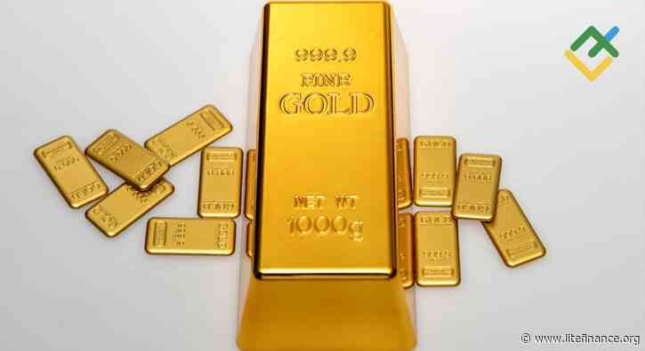 Short-Term Analysis for Oil, Gold, and EURUSD for 10.09.2026