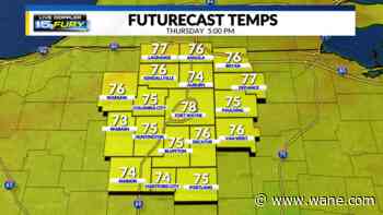 A break from the heat before warmer air returns