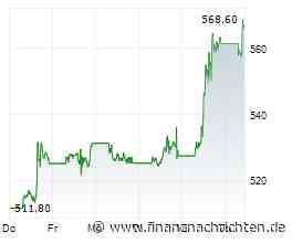 Meta - Muse klettert in die Charts