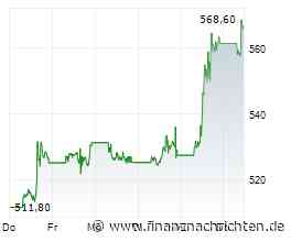 ANALYSE-FLASH: JPMorgan hebt Meta auf 'Overweight' - Ziel hoch auf 820 Dollar