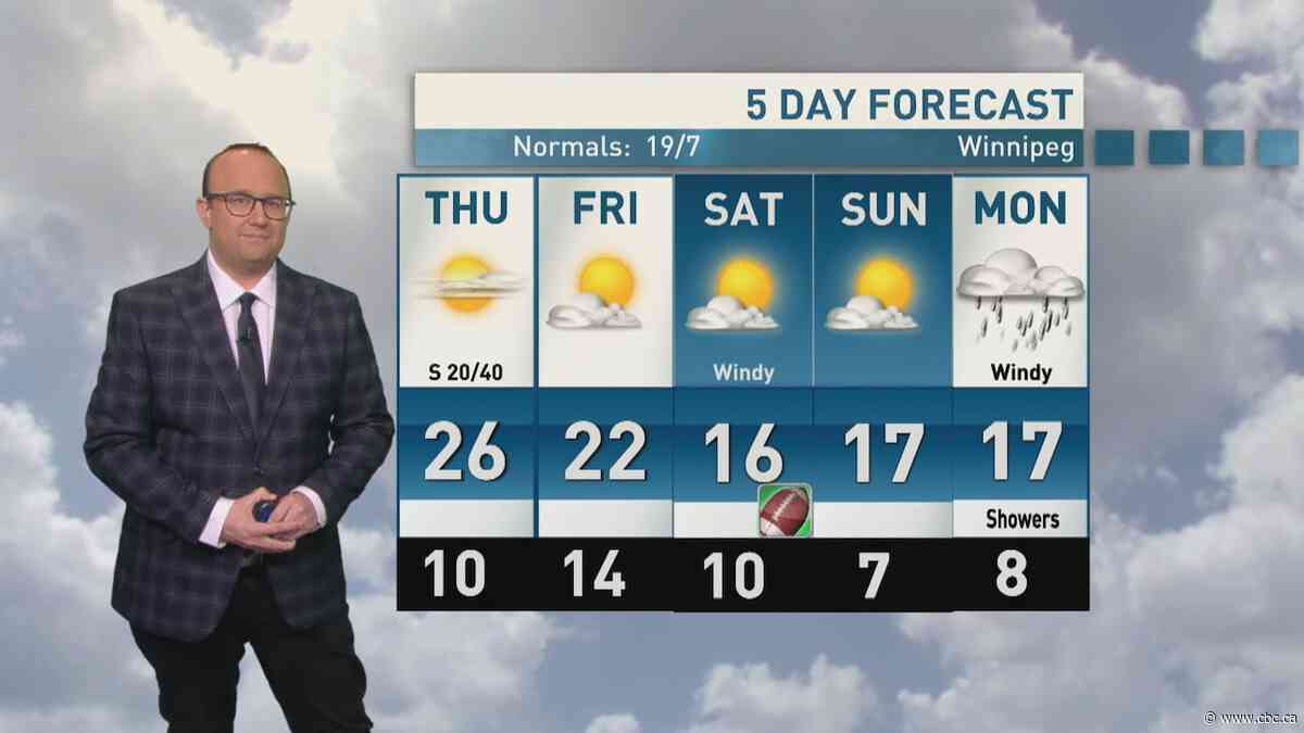 Riley Laychuk's Manitoba forecast for Thursday, Sept. 10, 2026