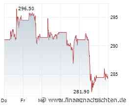 Börse am Morgen: Alphabet, Schwarz-Gruppe, Energiepreise, EZB, Anleihen - Nord/LB