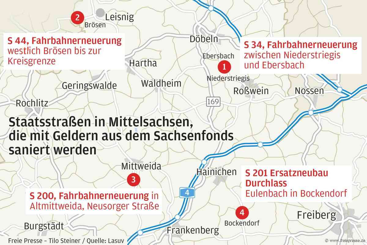 Von Altmittweida bis Bockendorf: Vier Staatsstraßen werden saniert
