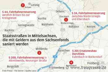 Von Altmittweida bis Bockendorf: Vier Staatsstraßen werden saniert